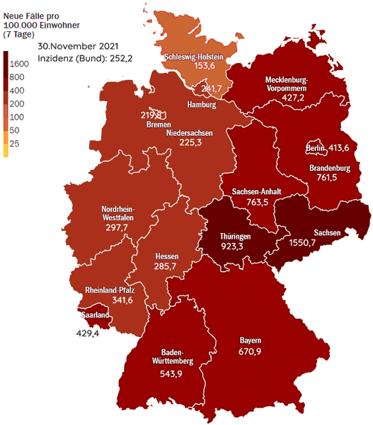 Inzidenzwerte 30.Nov. 2021